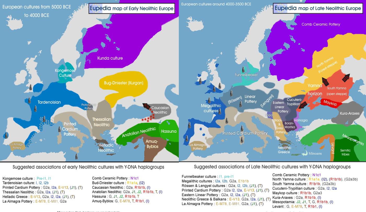  Proto-cidades neolíticas Eurásia, Construções megalíticas Europa, Habitações neolíticas, Comércio mercante idade pedra polida, Colonização neolítica planícies peninsulares, Construções megalíticas europeias, Povoados centros religiosos neolíticos, Çatalhöyük, Göbekli Tepe, Cultura Hassuna-Samarra, Cultura Halaf, Cultura Ubaid, Primeiras cidades neolíticas Iraque, Desenvolvimento urbano civilizações antigas, Arte neolítica pinturas rupestres, Arqueologia subaquática, Mitos construções megalíticas, História navegação barcos primitivos, Rituais religiosos pré-história, Arqueologia moderna descobertas recentes