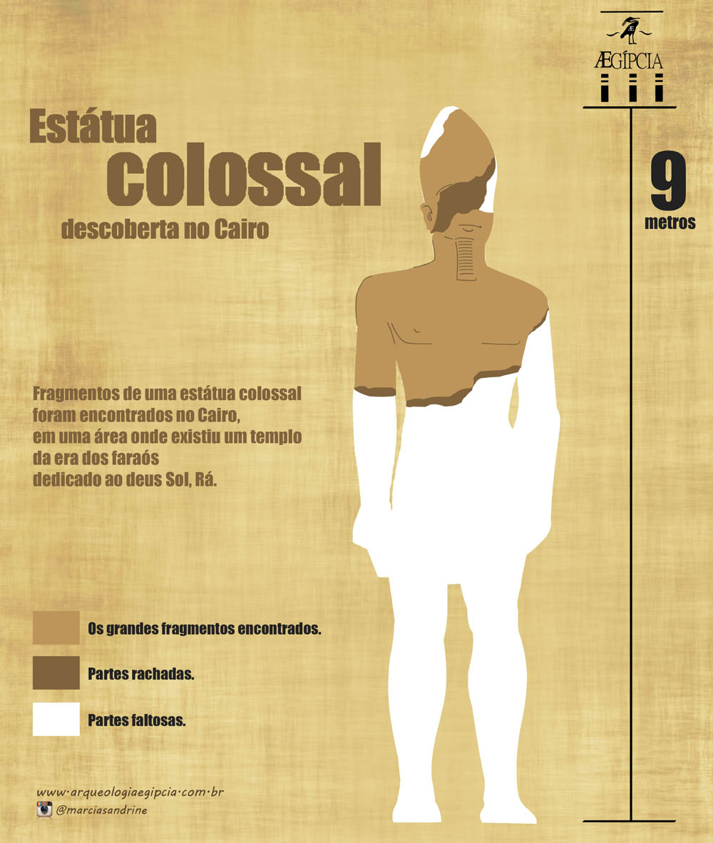 Restauração da estátua do Faraó Psamético I, Escultura egípcia monumental, Descobertas arqueológicas no Egito, Tradição escultural no Antigo Egito, Arte e história do império egípcio, Importância da reconstrução arqueológica, Decifração de fragmentos históricos, Significado das estátuas reais egípcias, Desafios na arqueologia egípcia, Estudo de detalhes em esculturas antigas, Legado histórico do Faraó Psamético I, Conexões entre estátuas de líderes egípcios, Compreensão da vida dos faraós, Tradições esculturais milenares, Vestígios da civilização egípcia, Análise de kilt e vestimentas antigas, Herança cultural do Antigo Egito, Contexto histórico na escultura egípcia, Técnicas de reconstrução de artefatos antigos, Importância da preservação arqueológica