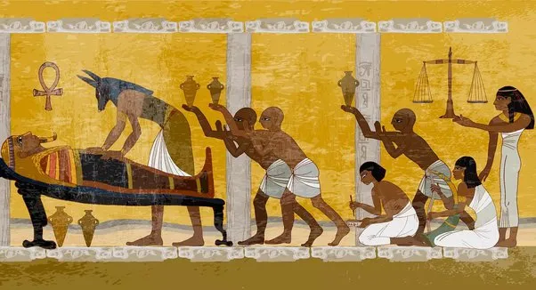 Múmias egípcias, Antigo Egito, Arqueologia, Religião egípcia, Zooarqueologia, Ritual de mumificação, Sociedade egípcia, Deuses egípcios, Múmias de gatos, Rituais funerários, Comércio de múmias, Templos egípcios, Crocodilos sagrados, Festivais religiosos, Peregrinação ao Egito, Tumbas reais, Embalsamamento, Culto aos animais, História egípcia antiga, Símbolos da vida após a morte.
